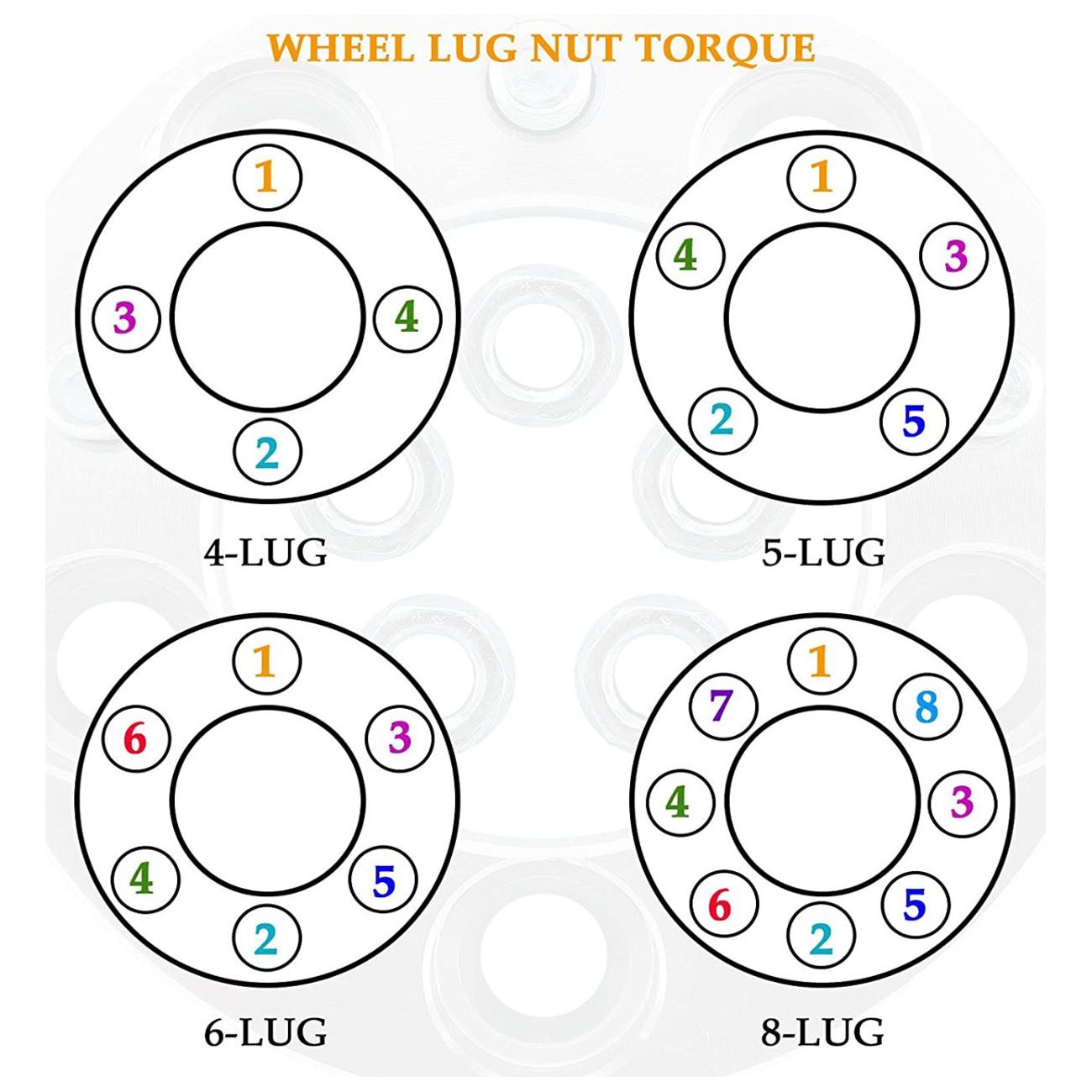 8x170 Wheel Spacers Adapters 3" Inch For 2000-2002 Excursion SuperDuty 14x2_voghion.com